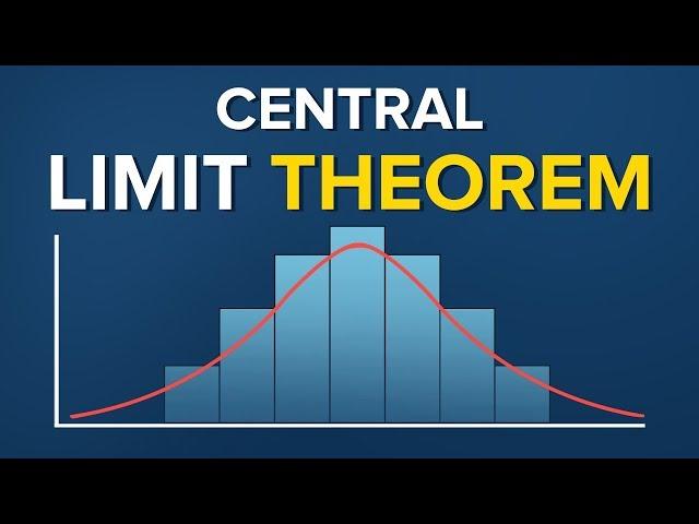 Central limit theorem