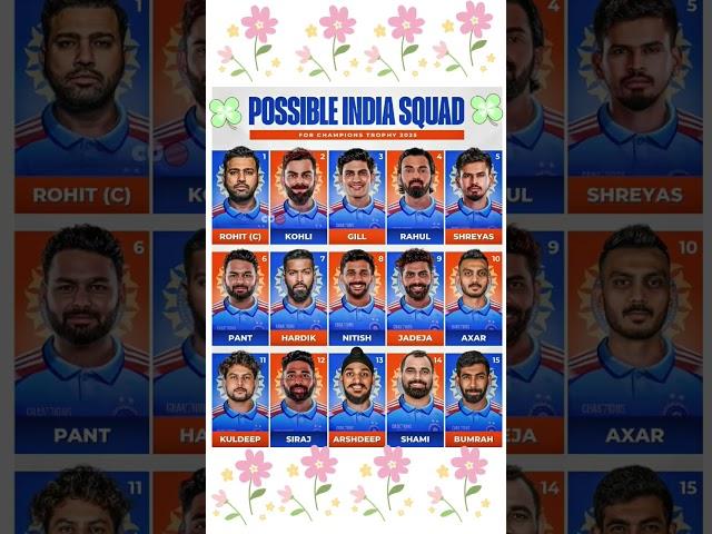 Possible India Squad for Champions trophy 2025 #championtrophy #championtrophy2025 #championsleague