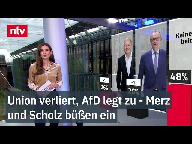 Union verliert, AfD legt zu - Merz und Scholz büßen ein | ntv #Trendbarometer