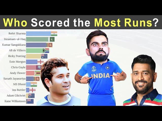 Top 10 Indian Batsmen with Most Runs in ODI Cricket History