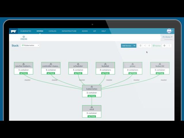 Demo: Intro to Rancher container management