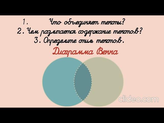 Тема урока: Когда-то они жили на земле