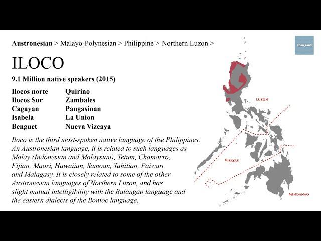 Major Philippine languages ( not dialects! )