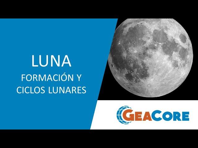 Periodo Sidérico y Sinódico | Ciclo lunar, fases lunares | ¿Por qué no hay eclipses cada mes?