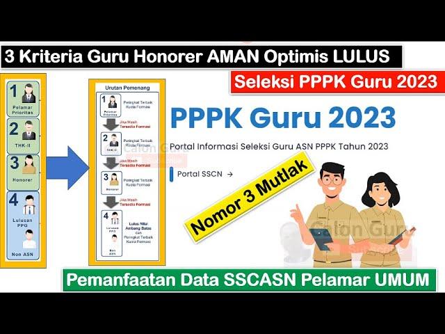 3 Kriteria Guru Honorer AMAN Optimis LULUS Seleksi PPPK Guru 2023 ~ Cek Posisi ANDA