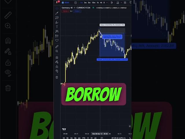 Short Positions Explained   The basics of Day Trading