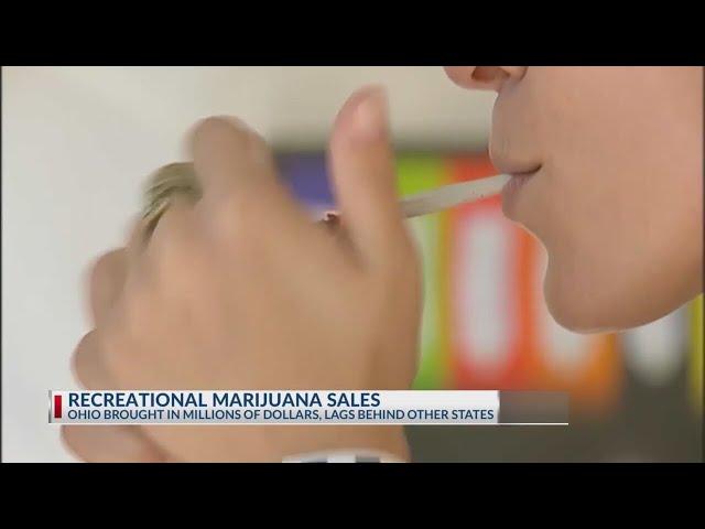 How Ohio's recreational marijuana sales compare to Michigan