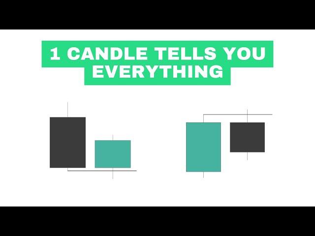 The Hidden Secret Behind Candles