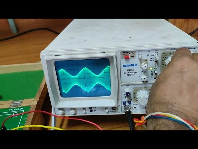 1.AMPLITUDE MODULATION AND DEMODULATION EXPERIMENT