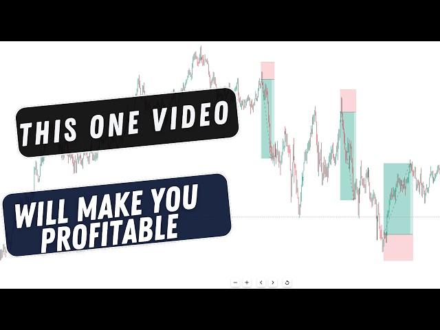 MSnR | malaysian engulfing strategy | malaysian trading strategy | malaysian snr trading course