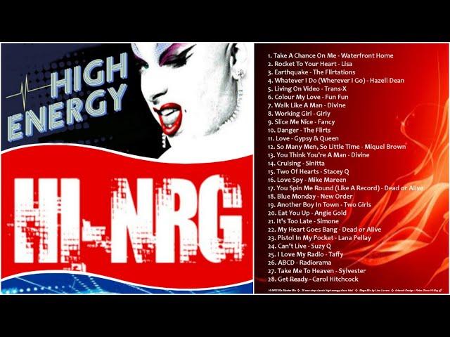 Hi NRG  Master Mix