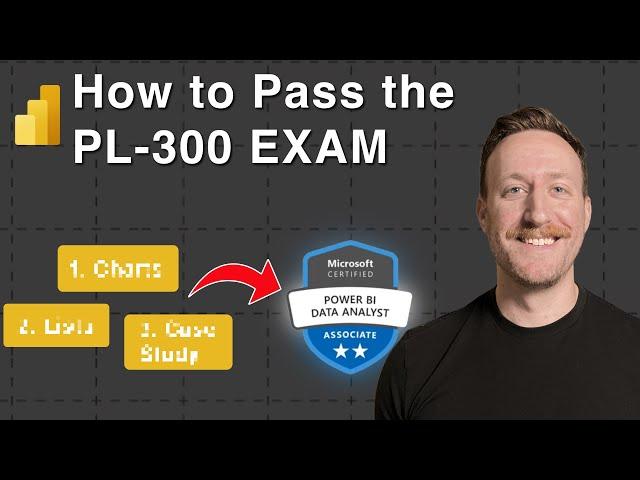 Watch this Before Taking the PL-300 Exam