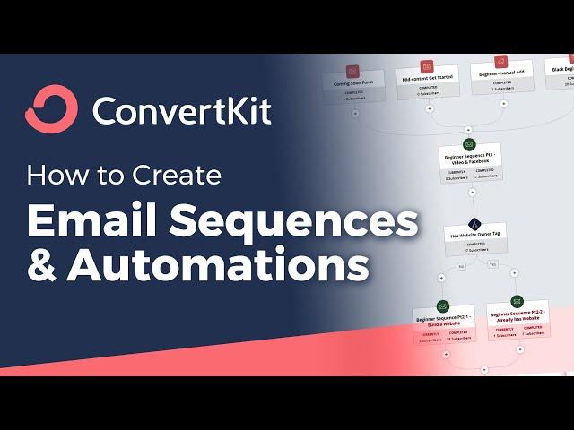 How to use and create a ConvertKit Visual Automations (Set & Forget Email Sequences!)