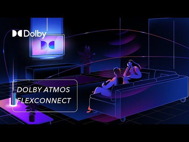 Introducing Dolby Atmos FlexConnect