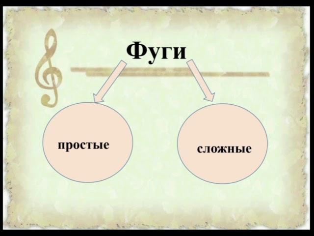 Балбусинова А.А. ПЦК "Фортепиано". Алматинский музыкальный колледж им. П.И. Чайковского