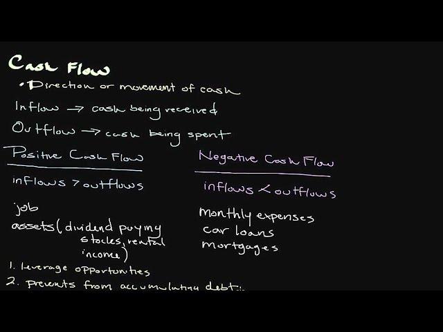 The Importance of Cash Flow: Measuring Positive and Negative Cash Flows | Personal Finance Series