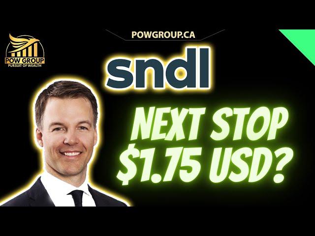 SNDL: Next Stop $1.75? SNDL Stock Technical Analysis