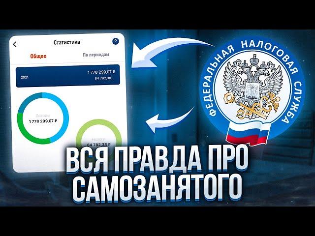 Самозанятость плюсы и минусыМой опыт работы