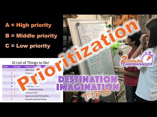 Video 610: Prioritization Method for Destination Imagination