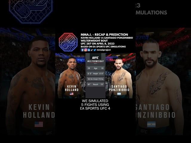  UFC 287 Kevin Holland vs Santiago Ponzinibbio WW Fight Simulation Recap & Prediction #shorts