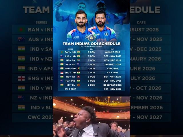 One Last Shot At GloryCan Rohit & Virat End Their ODI Journey With A World Cup Win#cricket#view