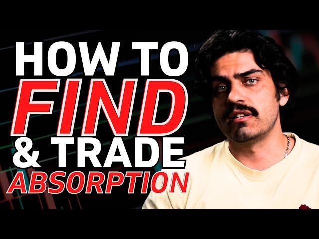 Ultimate Guide to Finding & Trading Absorption (Futures ES NQ)