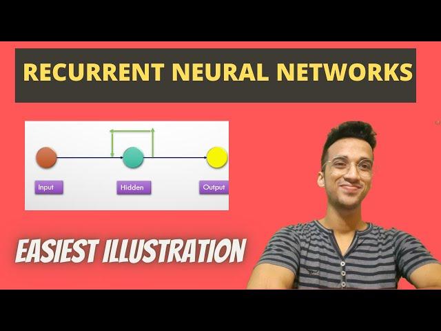 |Recurrent Neural Networks(RNN) Simplified| Deep Learning #7|