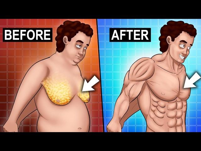 Lose Man Boobs in 5 Easy Steps