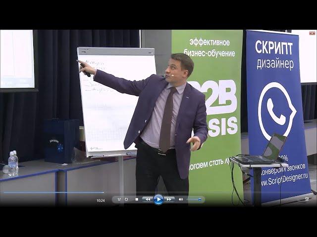 Мотивация отдела продаж