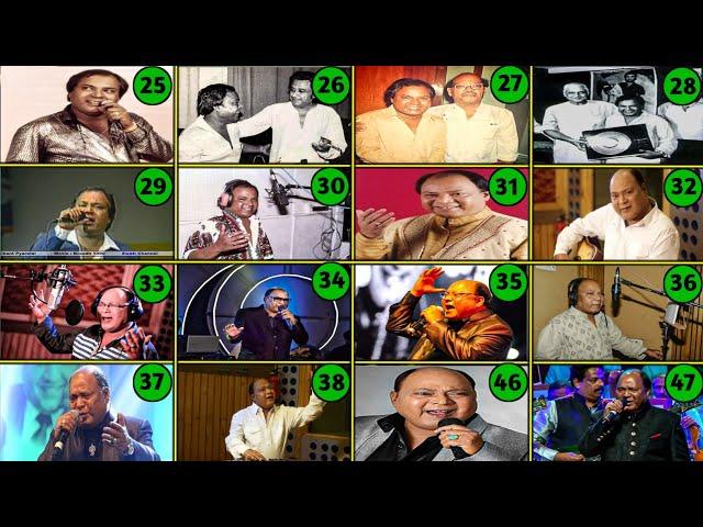 "MOHAMMAD AZIZ" All Generation Voice Evolution (1979 To 2001) | मोo अज़ीज के संगीत सफर (25 साल से 47)