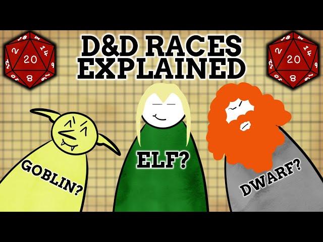 Dungeons & Dragons Race Names Explained