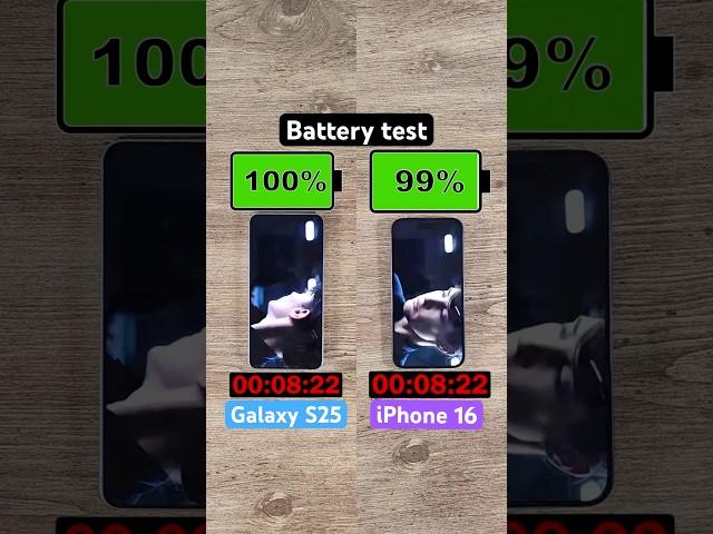 Samsung Galaxy S25 vs iPhone 16 battery test!