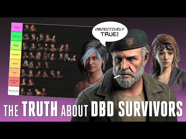 What your survivor main says about you