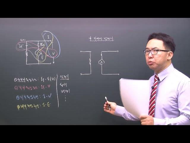 전기(산업)기사 전기기기 4강 12~13P | 다산에듀 | 최종인