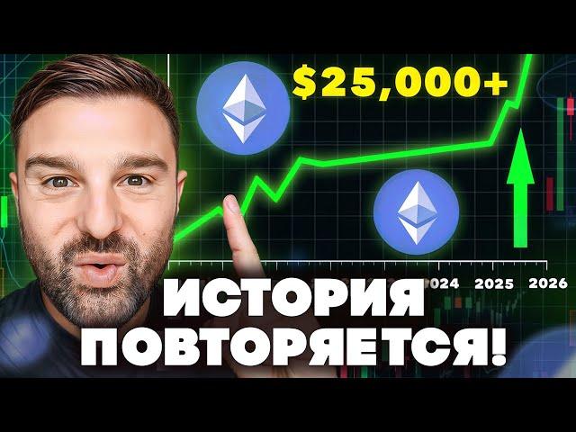 Эфириум прогноз на 2025 год  Как Эфир обгонит Биткоин???