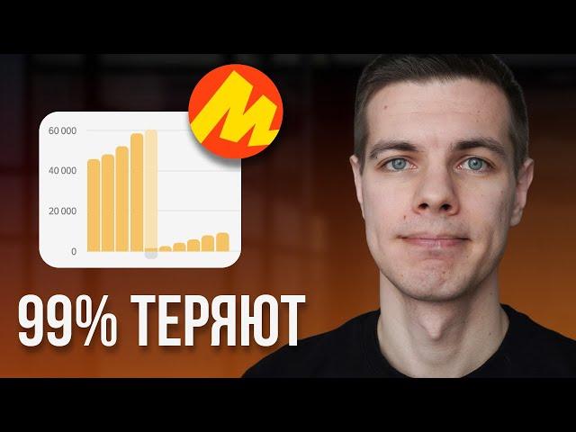 Дыра в продажах на Маркетплейсе! Воронка продаж на Яндекс Маркете
