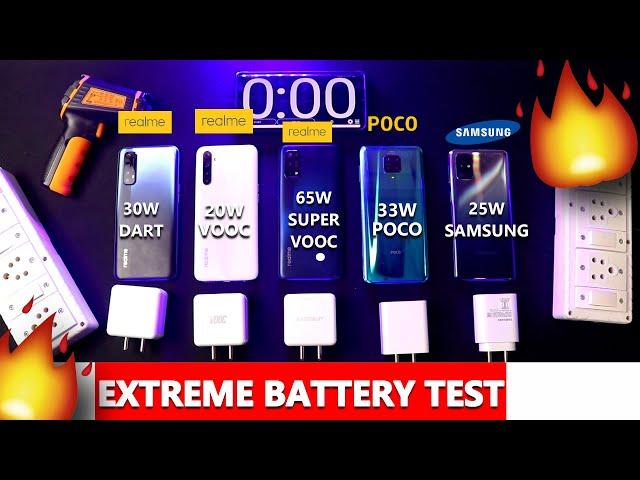 realme 7 Pro vs realme 7 vs Poco M2 Pro vs realme 6i vs Samsung M31s Extreme Charging & Heating Test