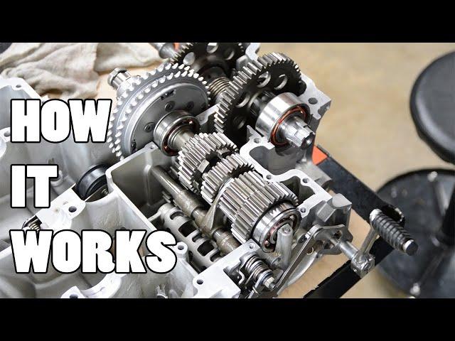 How A Motorcycle Transmission Works