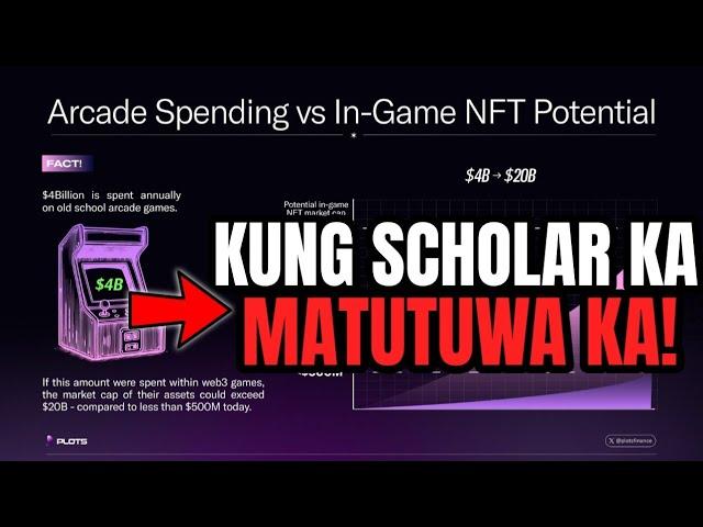 Mas DADAMI Scholars Ngayon Dahil sa Plots! | Plots Finance Review