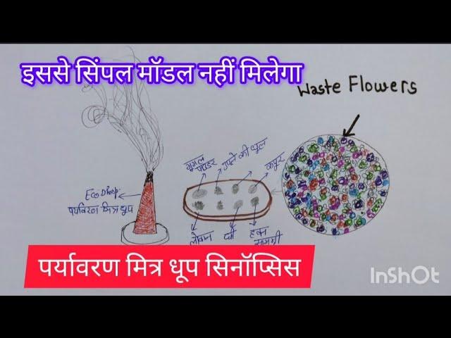 Eco Dhoop model idea for science Inspire Award/  inspire award model ideas।। Inspire award