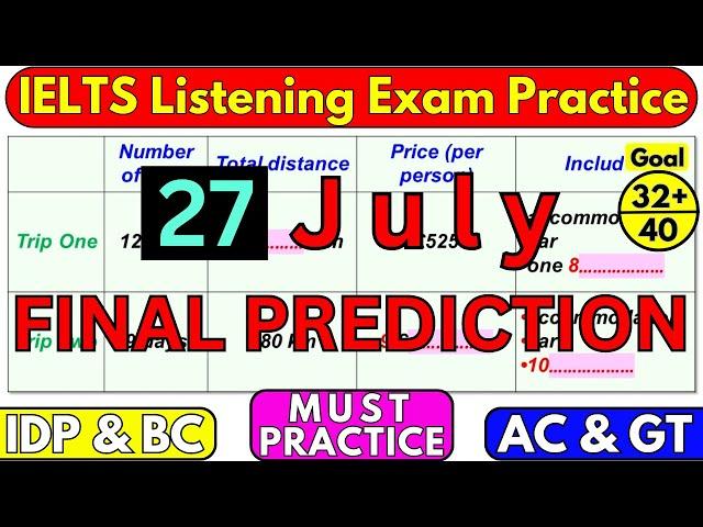 27 July 2024 IELTS Listening Test 2024 With Answers | IELTS Exam Prediction | IDP & BC
