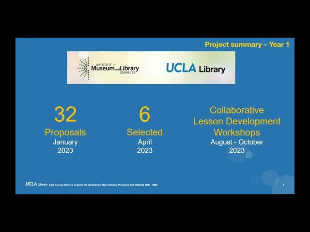 Lessons for Librarians in Open Science Principles and Methods