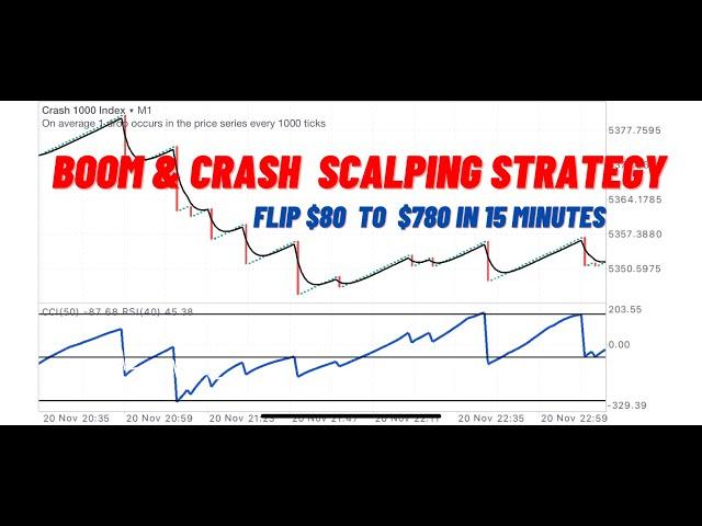 BOOM AND CRASH SCALPING STRATEGY FOR EVERY BEGINNER/ FLIP $80 TO $780 per day