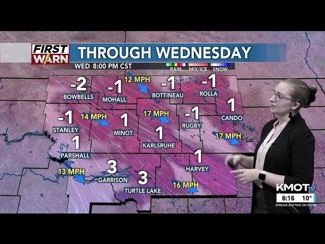 KMOT First News at Six - Weather 12/31/24