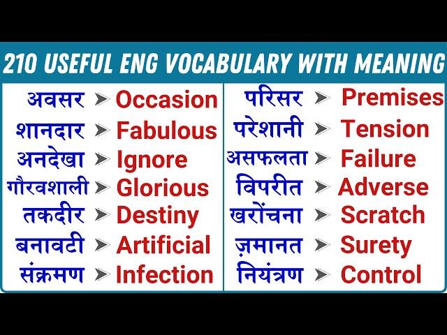 230 Vocabulary for English Learning | Learn ENGLISH स्पीकिंग इंग्लिश #learning