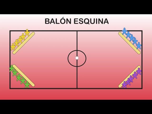 BALÓN ESQUINA | Juegos Educación Física