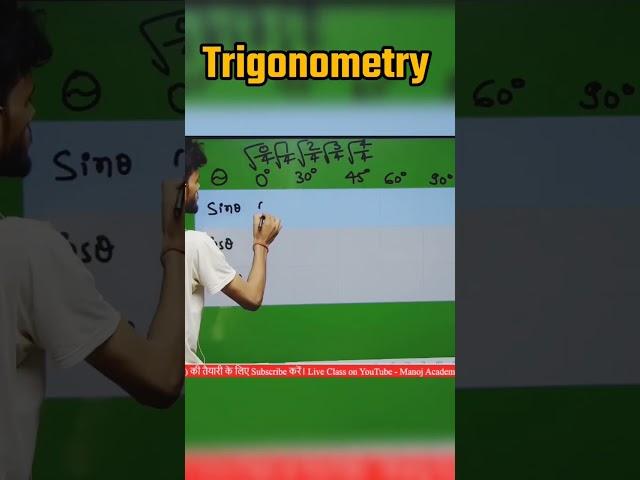 #math #mathtricks #trigonometry