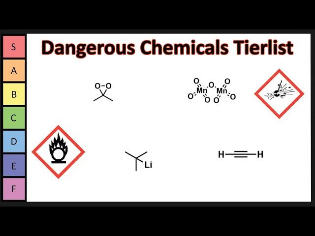 Which Chemicals are the Most Dangerous?