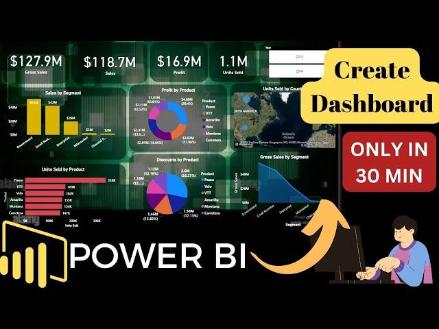 POWER BI PROJECT | CREATE POWER BI DASHBOARD IN 30 MIN | Beginners | Complete Project - 2023